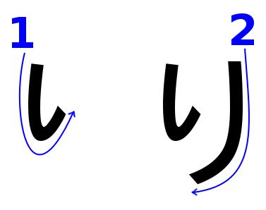 Ri hiragana